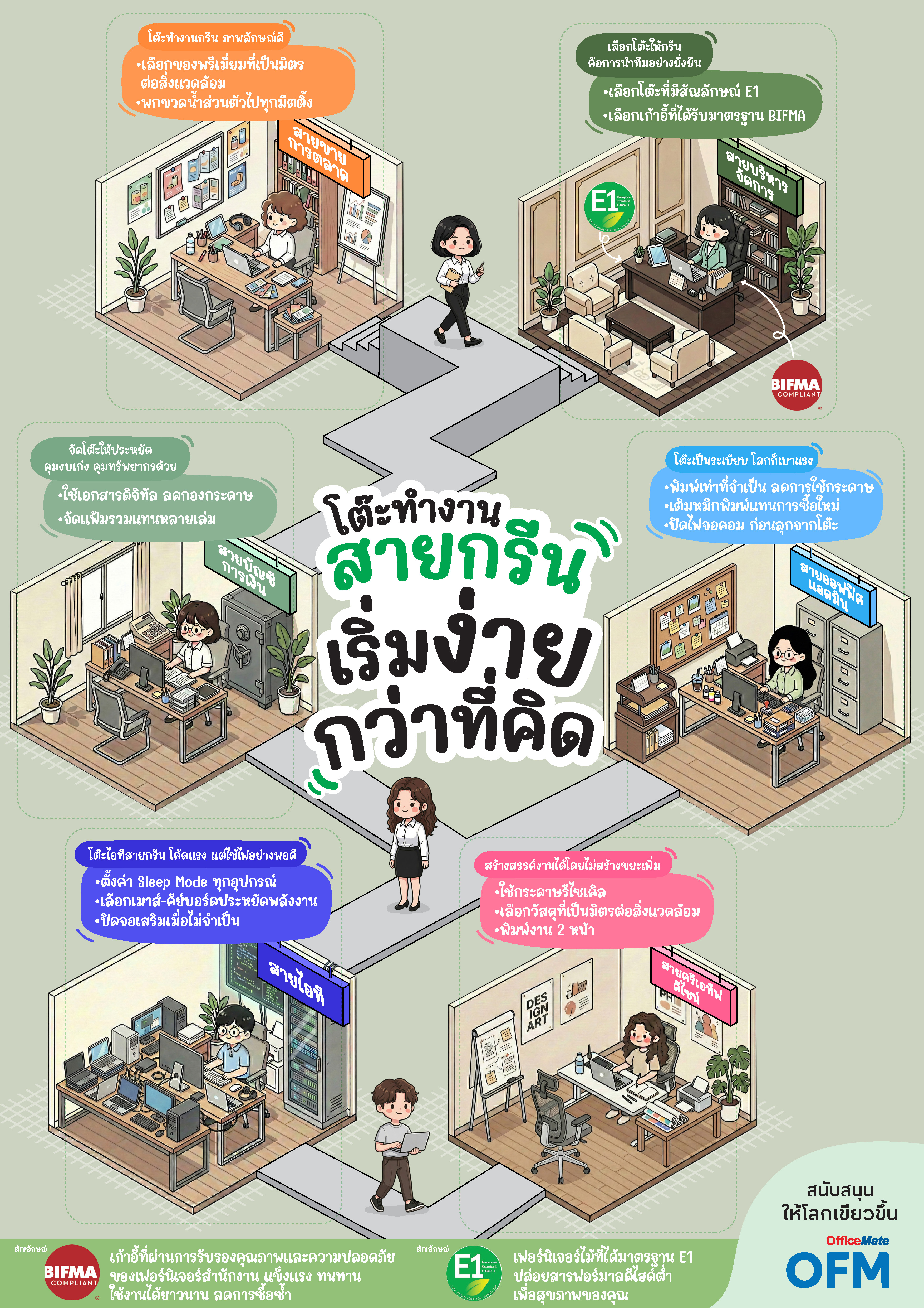 โต๊ะทำงานสายกรีน เริ่มง่ายกว่าที่คิด cover image